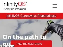 Sites similar to infinityqs.com