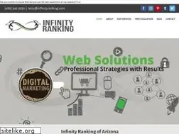 Sites similar to infinityranking.com