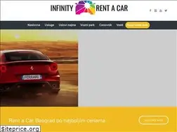 Sites similar to infinityrentacar.rs