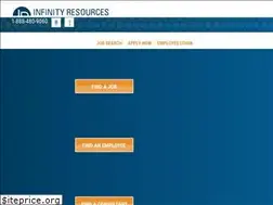 Sites similar to infinityresources.jobs