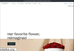 Sites similar to infinityroses.com