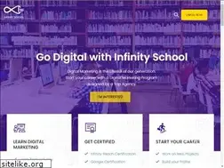 Sites similar to infinityschool.in