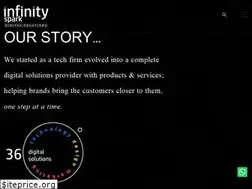 Sites similar to infinityspark.com