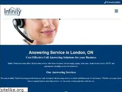 Sites similar to infinitytelecentre.com