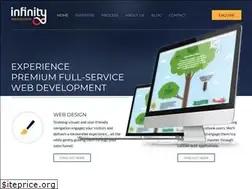 Sites similar to infinityweb.com.au
