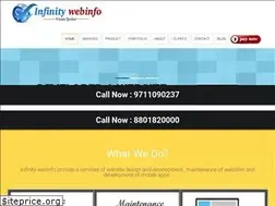 Sites similar to infinitywebinfo.com