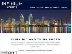 Sites similar to infiniumspirits.com