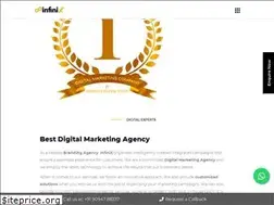Sites similar to infinix360.com