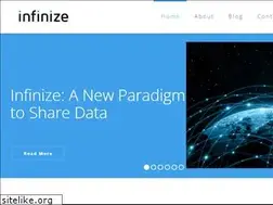 Sites similar to infinize.com