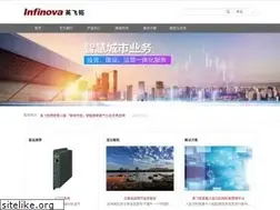 Sites similar to infinova.com.cn