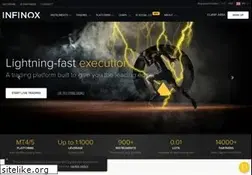 Sites similar to infinox.com
