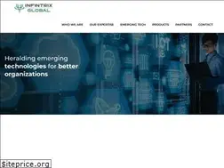 Sites similar to infintrixglobal.com
