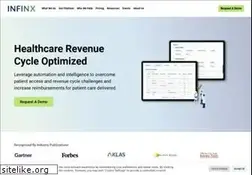 Sites similar to infinx.com