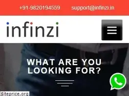 Sites similar to infinzi.in