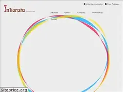 Sites similar to infiorata88.com
