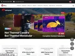 Sites similar to infiray.com