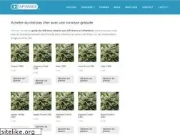 Sites similar to infirmier.net