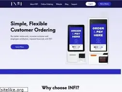 Sites similar to infishareapp.com