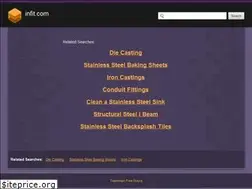 Sites similar to infit.com