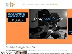 Sites similar to infit.org