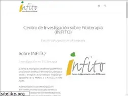Sites similar to infito.com