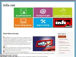 Sites similar to infix.net