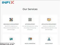 Sites similar to infixsoft.com