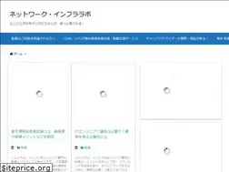Sites similar to infla-lab.com