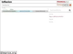 Sites similar to inflacion.com.co