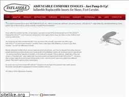Sites similar to inflasole.com