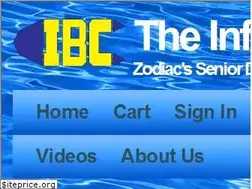 Sites similar to inflatableboats.com