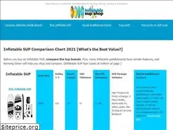 Sites similar to inflatablesupshop.com
