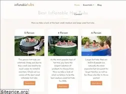 Sites similar to inflatabletubs.org.uk