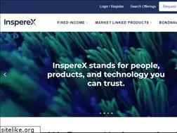 Sites similar to inflation-linked.com