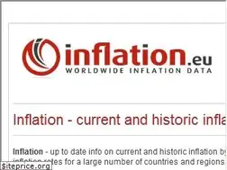Sites similar to inflation.eu