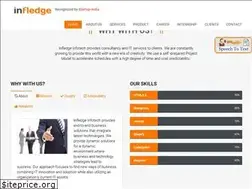 Sites similar to infledge.com