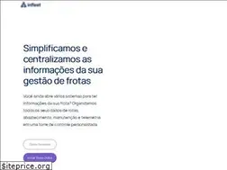 Sites similar to infleet.com.br