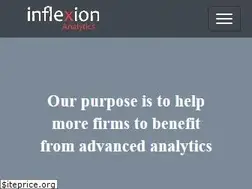 Sites similar to inflexionanalytics.com