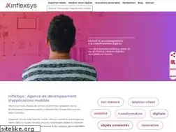 Sites similar to inflexsys.com