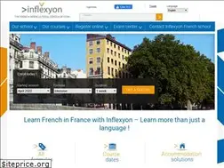 Sites similar to inflexyon.com