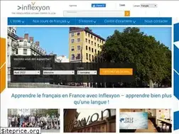Sites similar to inflexyon.fr