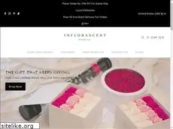 Sites similar to inflorascent.com