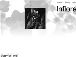 Sites similar to inflorescencemedia.com