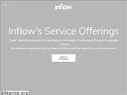Sites similar to inflow-ns.com