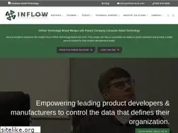 Sites similar to inflow-tech.com
