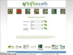Sites similar to infloweb.fr
