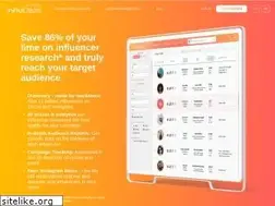 Sites similar to infludata.com