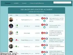 Sites similar to influencerglory.com