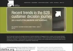 Sites similar to influencermarketing.com
