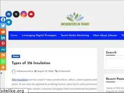 Sites similar to influencersintravel.com
